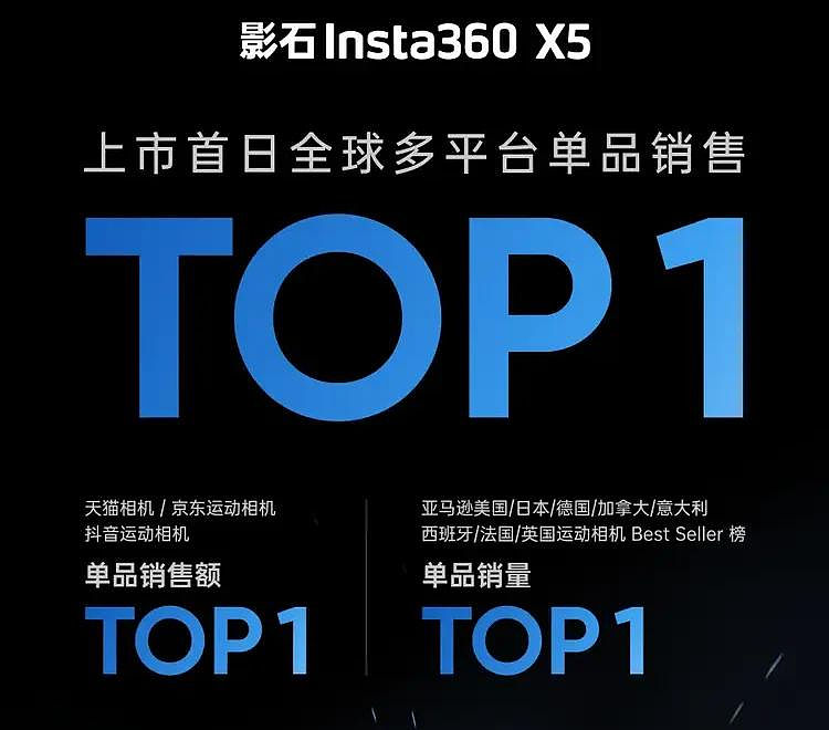连续登顶!美国人凌晨排队6小时抢购中国商品,业内:已经卷到非买不可…(组图) - 11