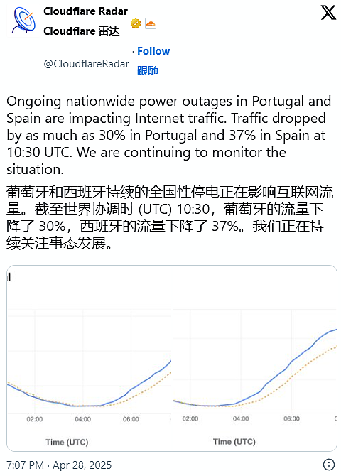 罕见！南欧大停电，西班牙陷入混乱（组图） - 7