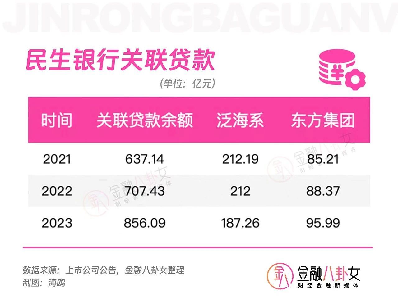 造假、退市、被追债！400亿前东北首富栽了，一点也不冤（组图） - 9