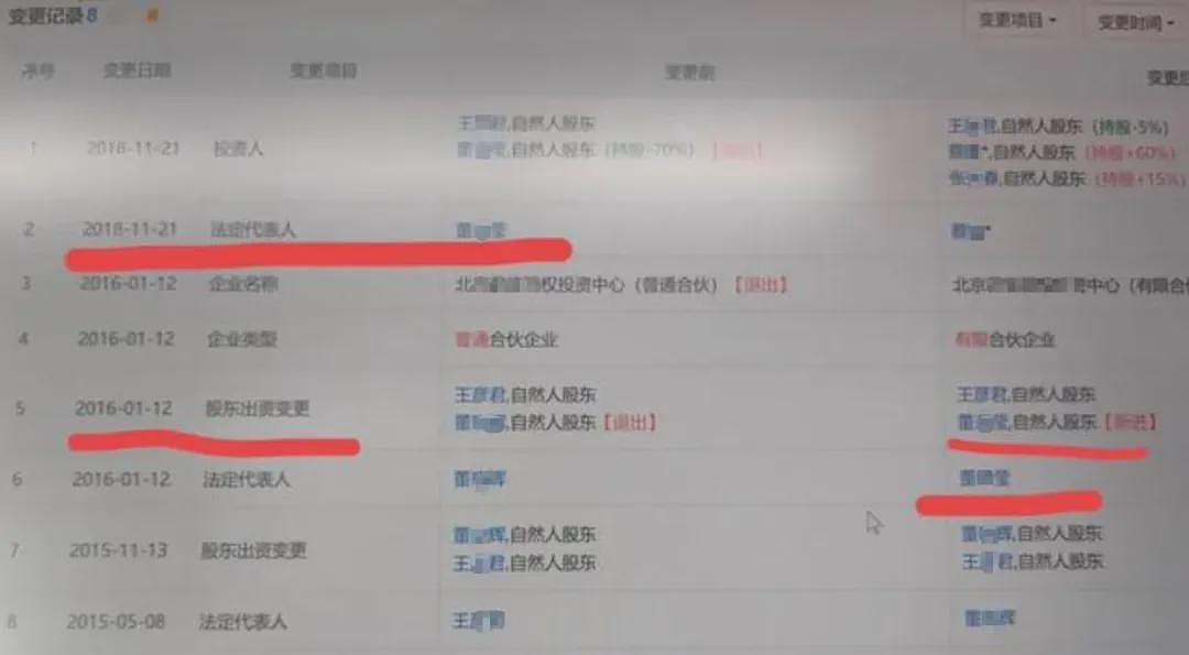 五大疑点！深扒董小姐家族的各种操盘手法（组图） - 9