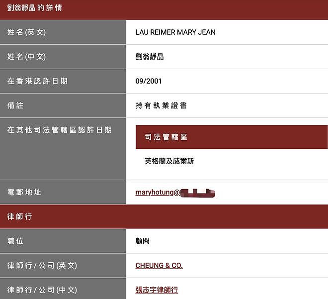 身世惊人，葬礼上掀桌！“香港最不好惹的女人”翁静晶人生传奇（组图） - 192