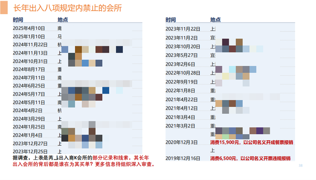 网传44页PPT曝光央企副总偏爱别人的老婆，长期定居澳洲只为...，带病也要约会，是谁给他的勇气（组图） - 4