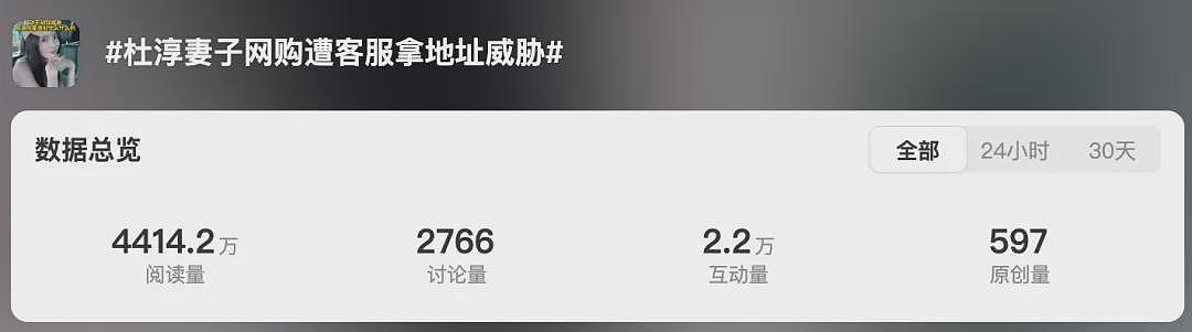 结婚4年，杜淳妻子发长文回应被家暴（组图） - 9