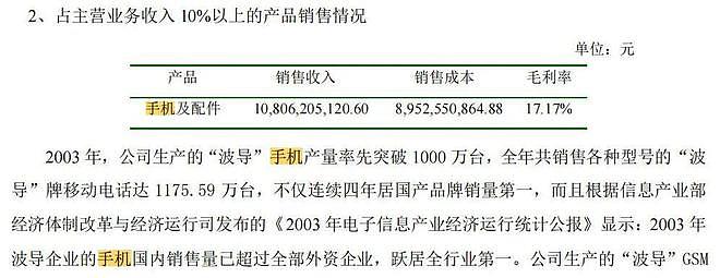 曾请李玟代言，年销千万台！“手机中的战斗机”公告停牌，今年股价已跌近46%！网友：它是我人生中第一台手机（组图） - 6