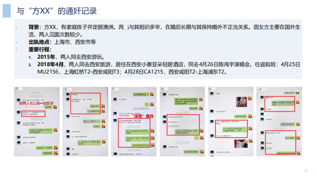 网传44页PPT曝光央企副总偏爱别人的老婆，长期定居澳洲只为...，带病也要约会，是谁给他的勇气（组图） - 9