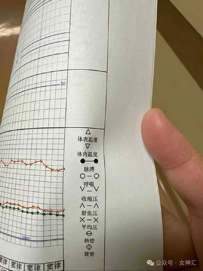 【爆笑】无意间发现男朋友的聊天截图,他在挑选按摩技师?他是去PC了么(组图) - 43