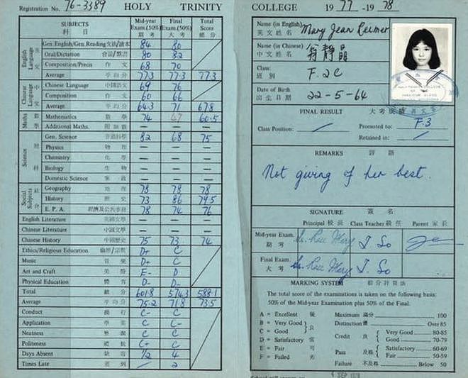 身世惊人，葬礼上掀桌！“香港最不好惹的女人”翁静晶人生传奇（组图） - 59