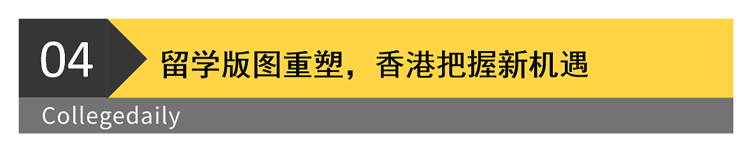 被迫离开美国的中国留学生，正扎堆香港“避难”…（组图） - 12