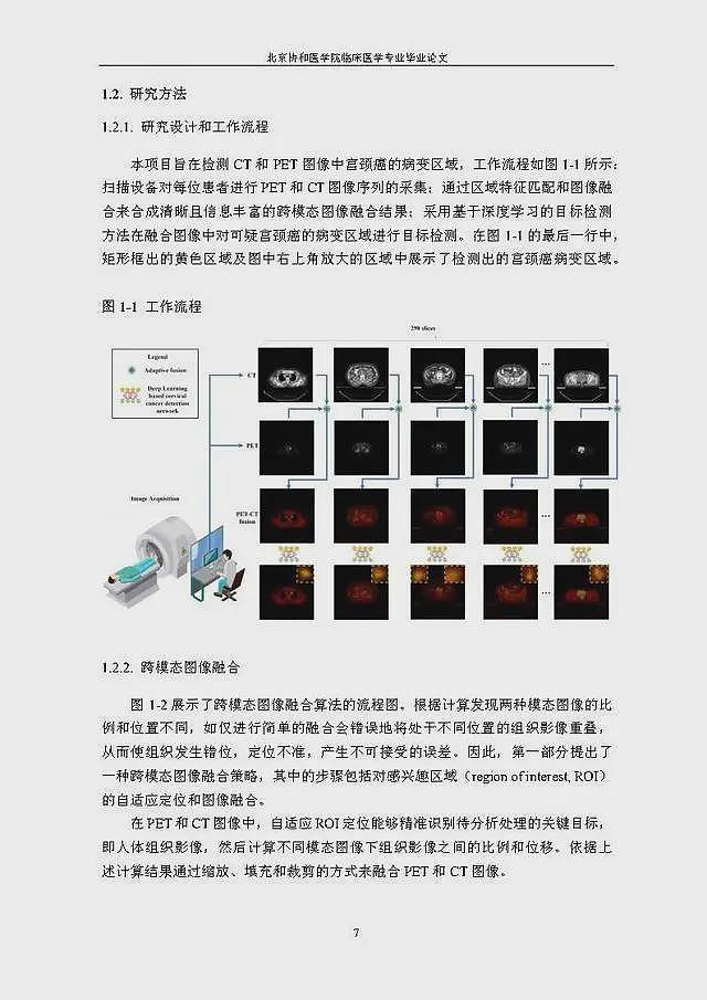 董袭莹博士学位论文曝光：研究方向是妇科影像，指导老师却是骨科院士（组图） - 9