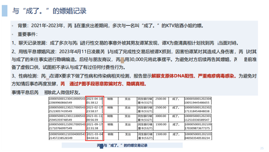 网传44页PPT曝光央企副总偏爱别人的老婆，长期定居澳洲只为...，带病也要约会，是谁给他的勇气（组图） - 12