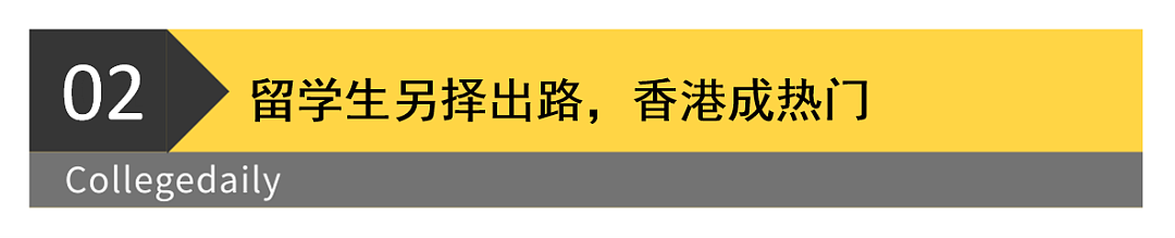 被迫离开美国的中国留学生，正扎堆香港“避难”…（组图） - 5