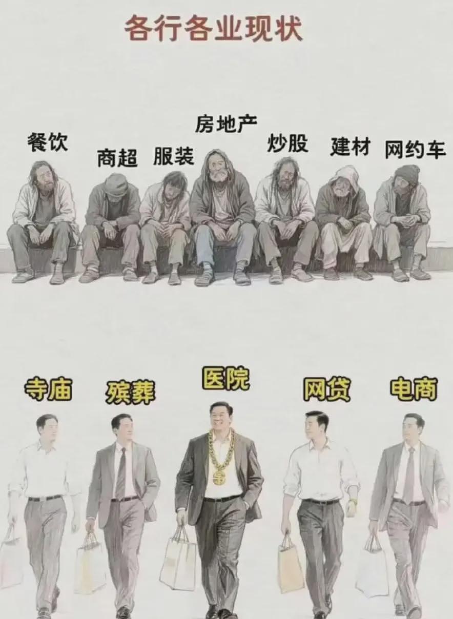 五大疑点！深扒董小姐家族的各种操盘手法（组图） - 11