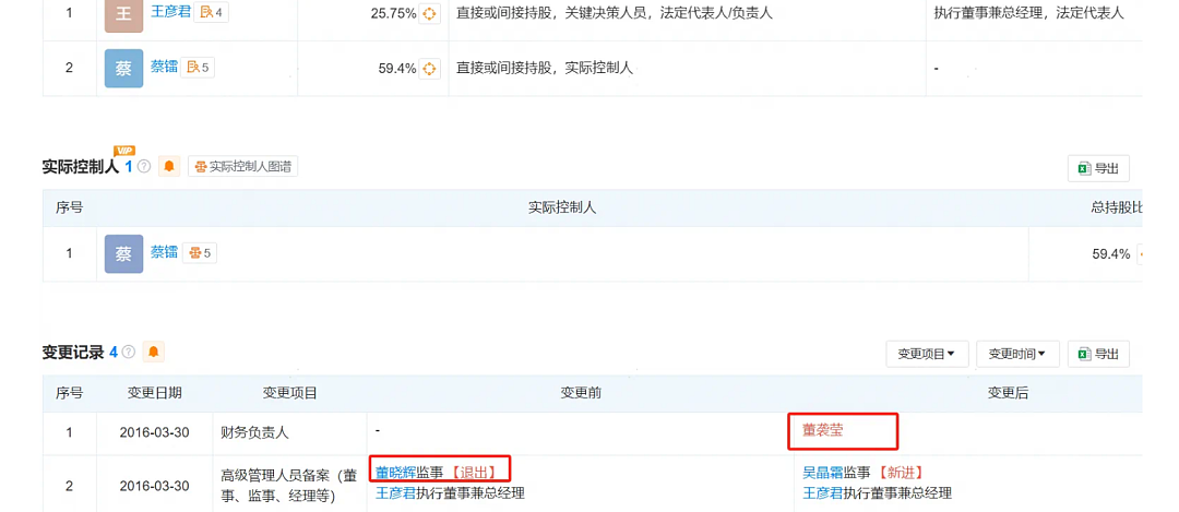 网友们发现关于董袭莹的第五波内幕大戏了(组图) - 9