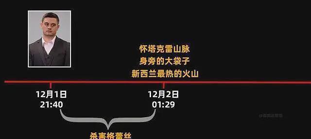 女子见网友后离奇失踪，犯罪过程被全程拍下，令人不寒而栗（组图） - 26
