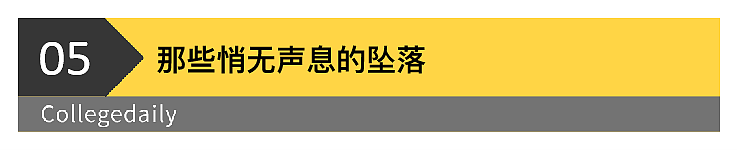 不如董小姐的普通家庭留学生,“全职啃老”难道是唯一结局吗(组图) - 12