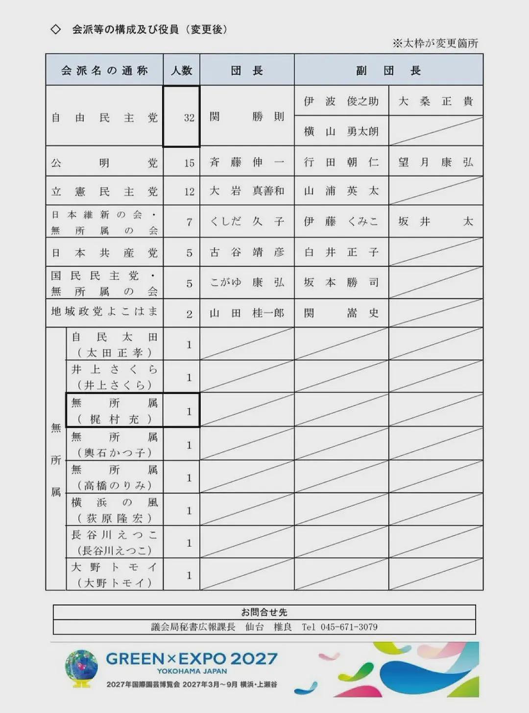 日本76岁男议员去夜总会暴踢华人女店员！鲜血满地...（组图） - 22