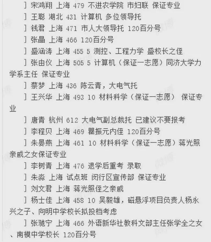 关于董袭莹的第四波精彩内幕也上演了（组图） - 19