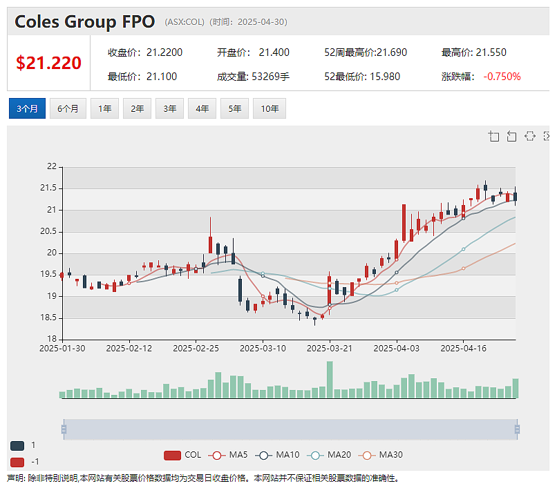 【异动股】Andromeda Metals (ASX:ADN)股价高飙:The Great White高岭土项目临近最终投资决议 - 8
