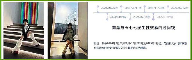 曝央企高管出轨达9人：到女下属家中偷情，染性病后仍无防护纵欲（组图） - 7