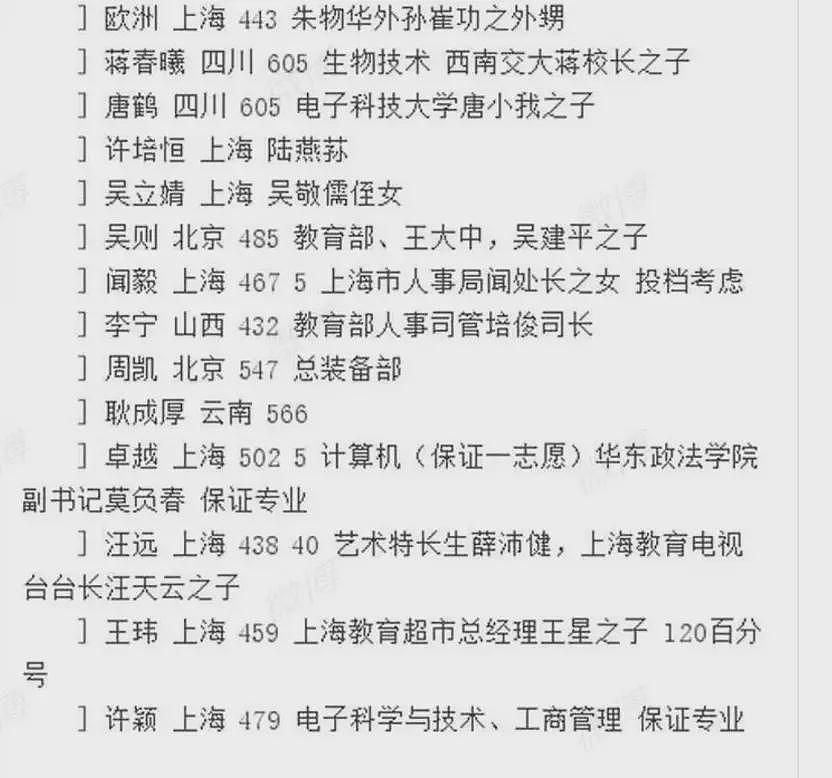 关于董袭莹的第四波精彩内幕也上演了（组图） - 20