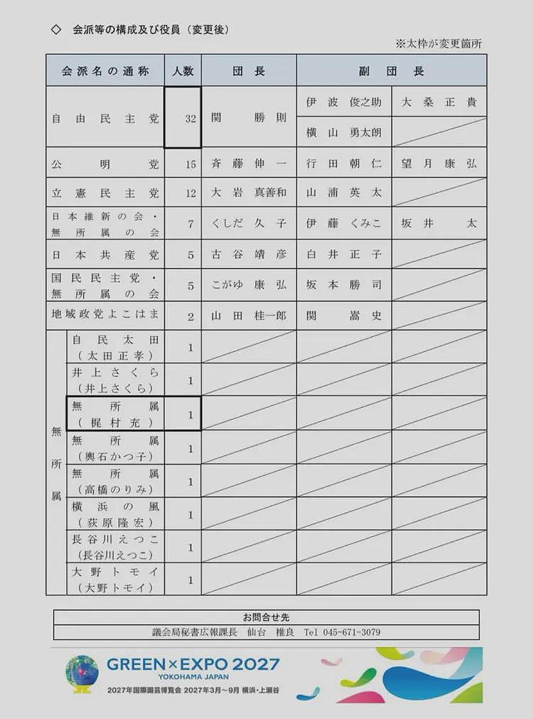 日本76岁男议员去夜总会暴踢中国女店员！现场鲜血满地，日媒猛爆其黑料（组图） - 22