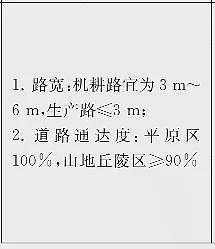 投资超1000万，却只修了两条土路？广西一高标准农田遭质疑（视频/组图） - 5