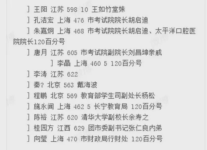 关于董袭莹的第四波精彩内幕也上演了（组图） - 21