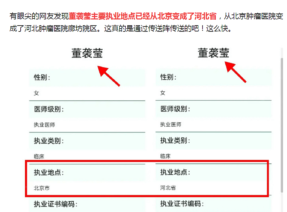 董袭莹不敢公开露面,原来是换到新医院去了(组图) - 2
