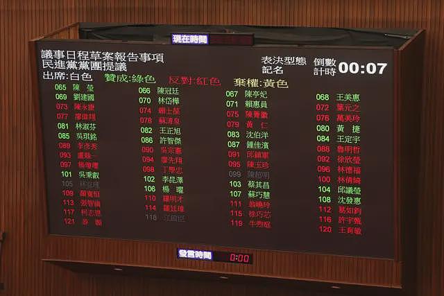 外媒:台湾执政民进党力推移民修正草案,为何香港申请人成“磨心”(组图) - 2