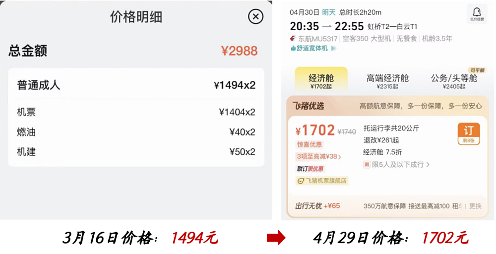 今年的五一消费，我确实没想到（组图） - 3