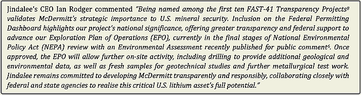 锂矿股Jindalee Lithium (ASX:JLL)单周暴涨135%:McDermitt项目获美国FAST-41计划认可 - 3