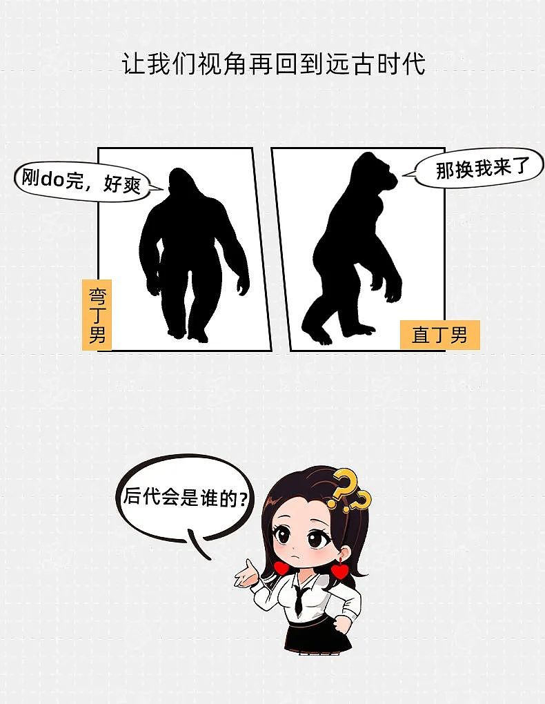 【两性】为什么男人越弯，女人越兴奋（组图） - 7