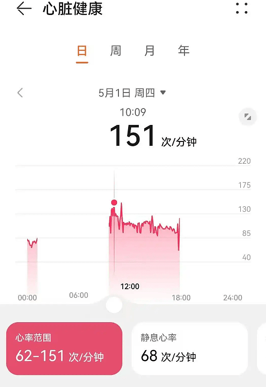 两车相撞起火司机受困！广东勇汉冒爆炸风险“肉身拆车”救人画面曝（视频/组图） - 6