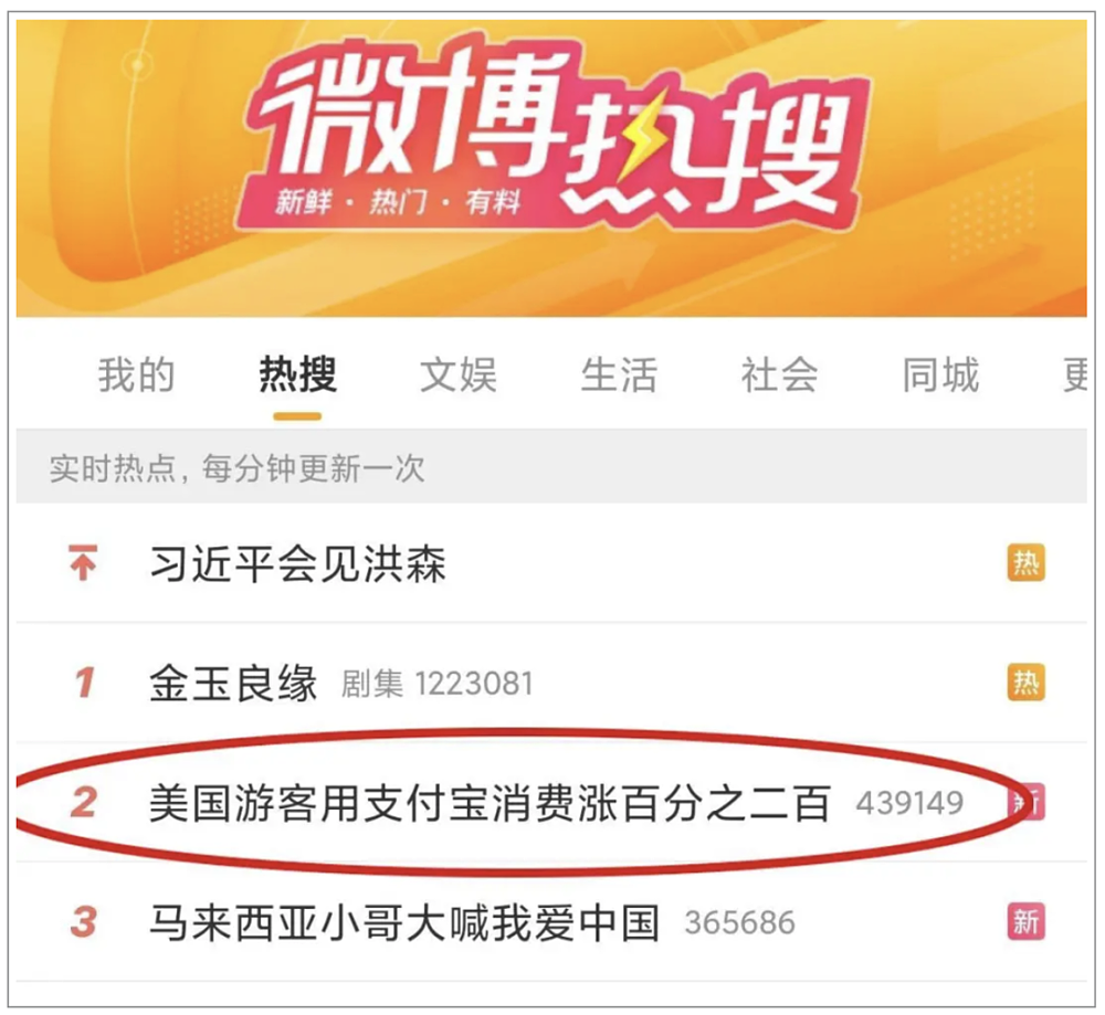 今年的五一消费，我确实没想到（组图） - 14