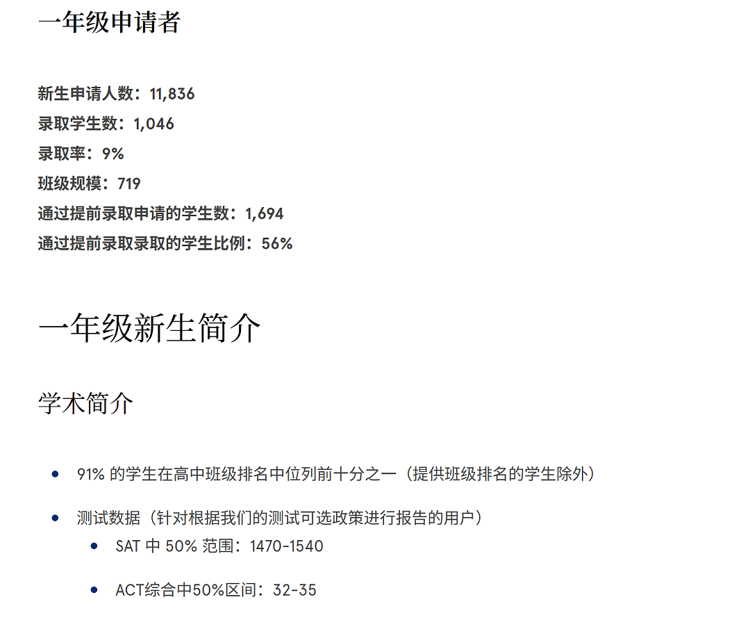 董小姐上的哥大“三本”学院是啥?章泽天也去这里读过书(组图) - 9