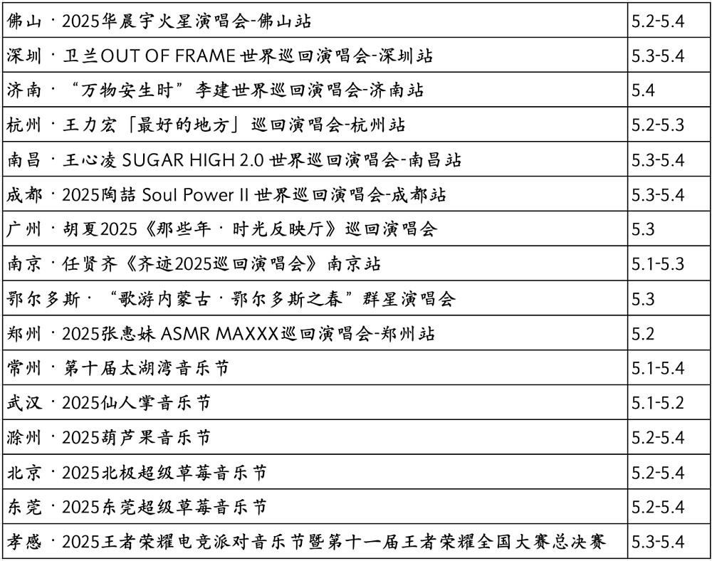 今年的五一消费，我确实没想到（组图） - 20