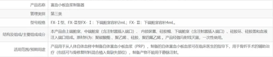 一次注射近万元，“高潮针”那么神奇吗？（组图） - 6