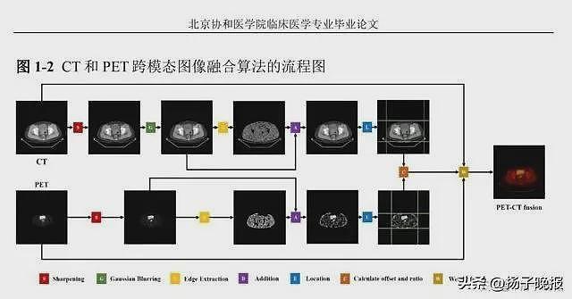 赵基淮同学别怕！董家人手再黑也遮不了天...（组图） - 5