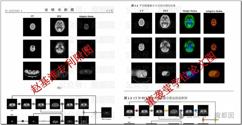 董小姐视频流出，跳过高考的宋同学浮出水面（视频/组图） - 7