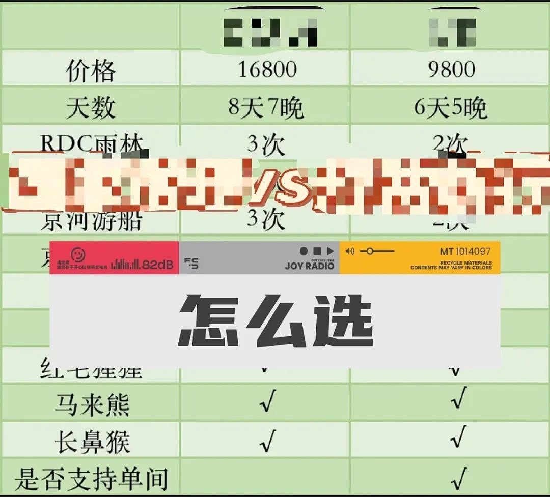 第一批参加科考旅行的中产,已经返贫了(组图) - 7