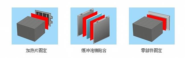 “小个子，高科技”！这东西竟被美国卡掐住脖子（组图） - 3