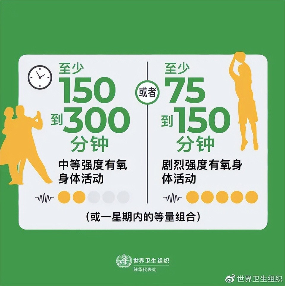 运动是加速衰老，还是延缓衰老？真相被揭开：我们被骗了好多年（组图） - 8