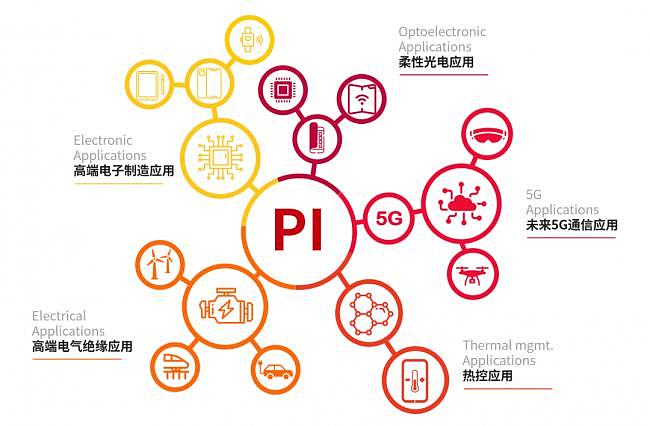 “小个子，高科技”！这东西竟被美国卡掐住脖子（组图） - 15