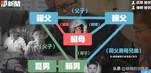 台湾高中生继承5亿后坠亡，被曝身份复杂，与同性假结婚，更多内情被扒（组图） - 5