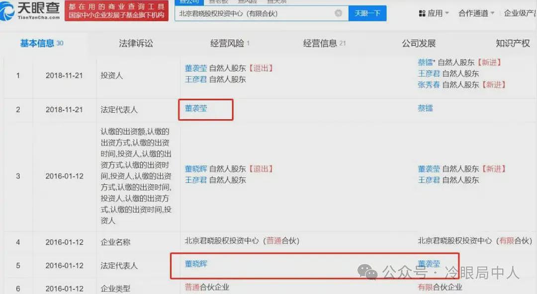几个简单事实:董袭莹家连上桌都不配(组图) - 5