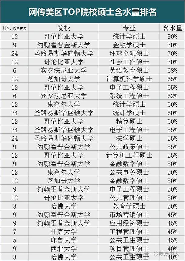 几个简单事实:董袭莹家连上桌都不配(组图) - 3