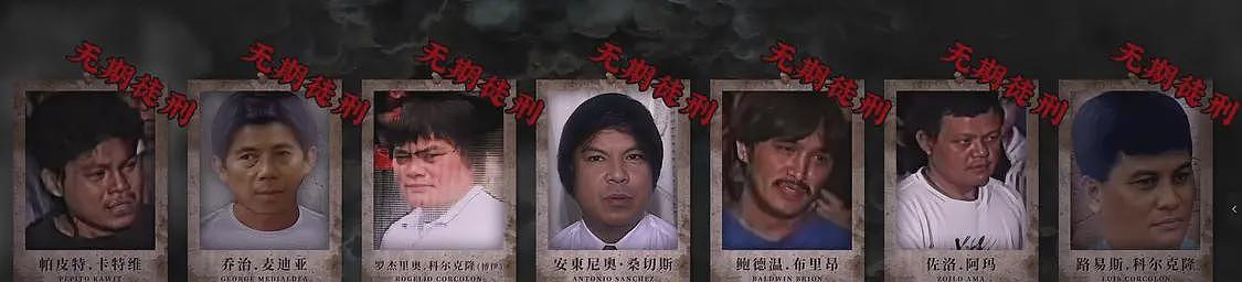 警察绑架美女大学生，当作礼物送给菲律宾市长，女孩被折磨后惨遭击毙（组图） - 40