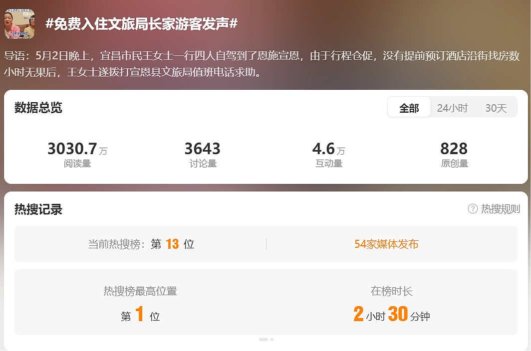 酒店爆满,游客求助文旅局,最后免费住进局长家!多地景点“约满、售罄”,敦煌多个景区关闭(组图) - 11