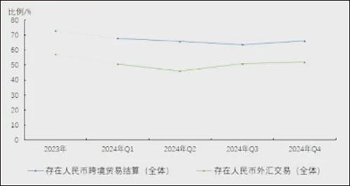 港媒：非洲贸易商把目光转向人民币，减少美元依赖（组图） - 2