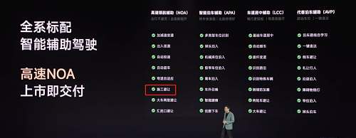 中国开始严抓智驾，为啥业内却说影响不大？（组图） - 9